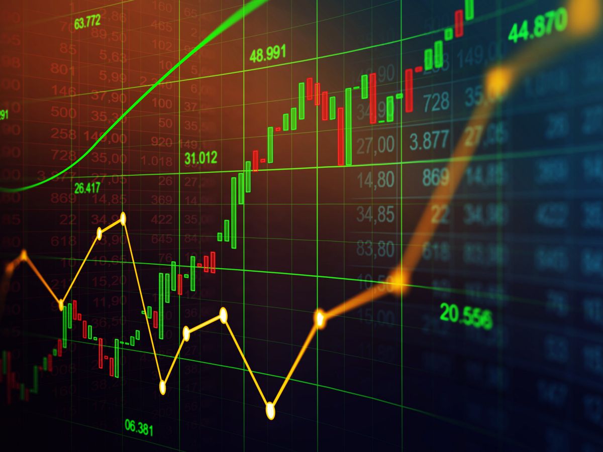 Trading Graph 1